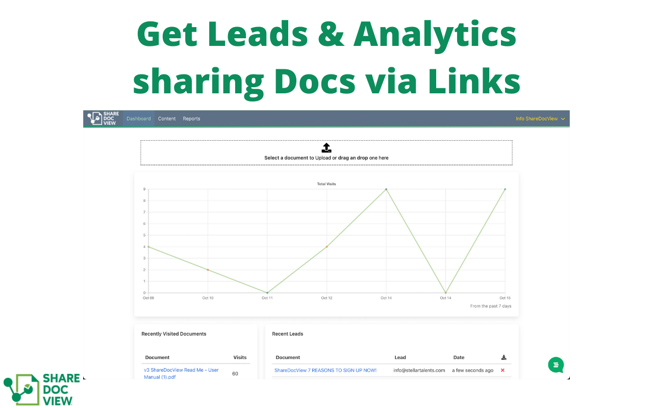 ShareDocView Lifetime - Get Leads sharing Docs via Links